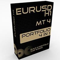 EurUsd H1 portfolio