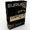 EurUsd H1 portfolio