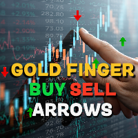 Gold Finger Buy Sell Arrow