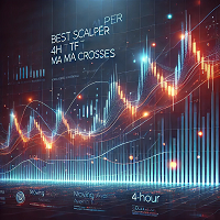 Best Scalper 4h TF MA Crosses