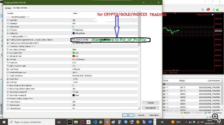 Gold/Crypto/Indices