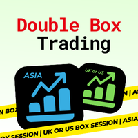 Double Box Trading