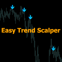 Easy Trend Scalper