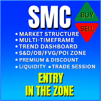 Entry In The Zone and SMC Multi Timeframe