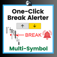 OneClick Break Alerter