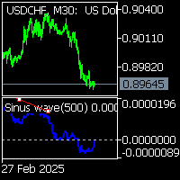 Sinus wave mt5