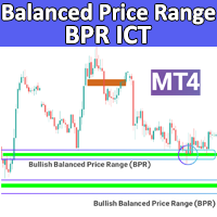 Balanced Price Range BPR Indicator ICT MT4