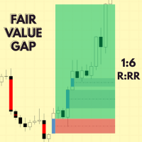 Fair value gap indicator MT5