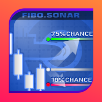 Fibonacci Sonar