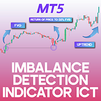 Imbalance Detection Indicator ICT MT5