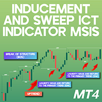 Inducement and Sweep ICT Indicator MSIS MT4