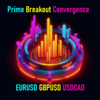 Prime breakout convirgence