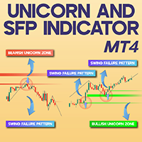 Unicorn and SFP Indicator MT4