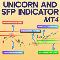 Unicorn and SFP Indicator MT4