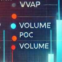 Volume Poc Wvap