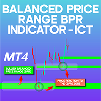 Balanced Price Range BPR Indicator ICT MT4