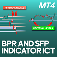 BPR and SFP indicator ICT MT4