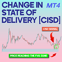 Change in State of Delivery CISD MT4