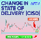 Change in State of Delivery CISD MT4