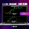 Confluence Breakout Indicator
