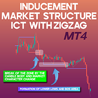 Inducement Market Structure ICT with ZigZag MT4