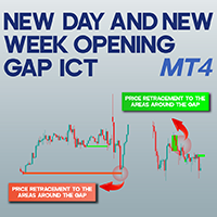 New Day and New Week Opening Gap ICT MT4