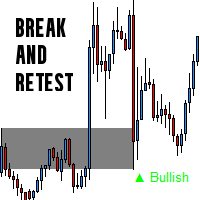 Market Structure Pro