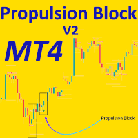 Propulsion Block V2 Indicator ICT MT4