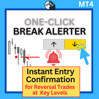 OneClick Break Alerter