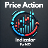 Price Action Indicator For MT5