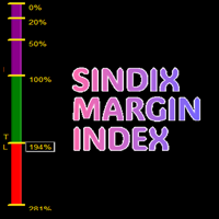 SindiX Margin Index