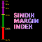 SindiX Margin Index