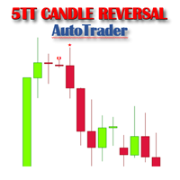 FiveTT Candle Reversal Trader