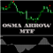 OsMA Arrow MTF