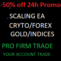 Scalping Crypto Forex Indices EA