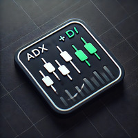 ADX and DI Indicator