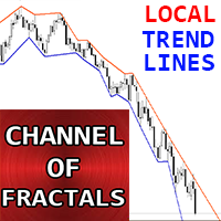 Channel of Fractals mk