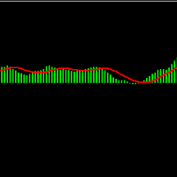 Macd 200Ema EA MT5