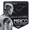 MACD Trader Pro