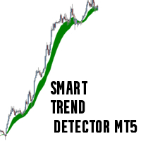 Smart Trend Detector MT5