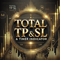 Total TP SL and Timer Indicator MT4