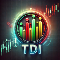 Traders Dynamic Index