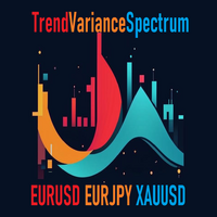 Trend variance spectrum robot