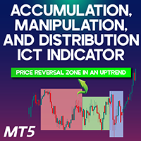 Accumulation Manipulation and Distribution ICT MT5