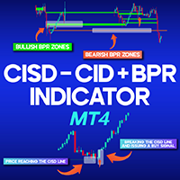 Cisd Cid Bpr combined indicator MT4