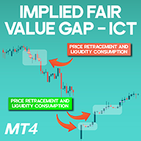 Implied Fair Value Gap ICT Indicator MT4