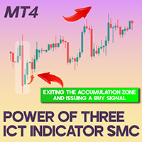 Power of Three ICT Indicator SMC MT4