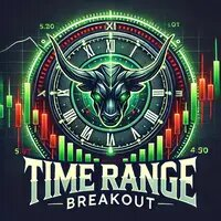 Time Range breakout AFX