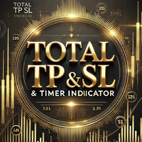 Total TP SL and Timer Indicator MT4