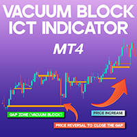 Vacuum Block ICT indicator MT4